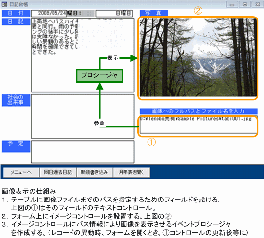 フォームに画像を表示させる